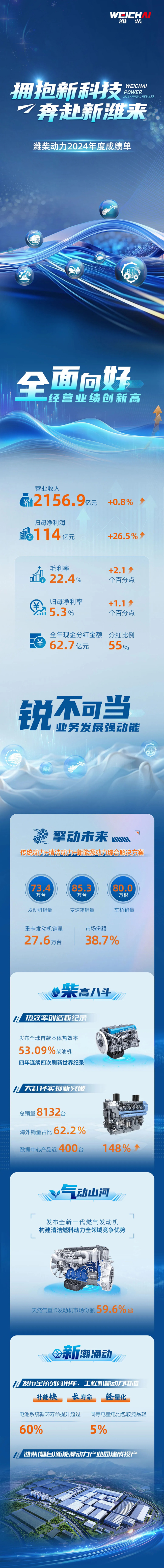 8188cc威尼斯(中国)有限公司官网