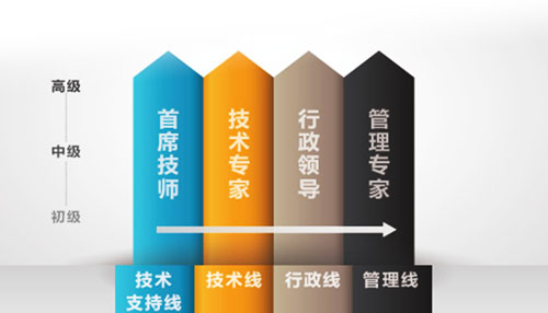 8188cc威尼斯(中国)有限公司官网